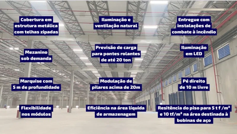 Especificações técnicas de DQX Eco Industrial Park