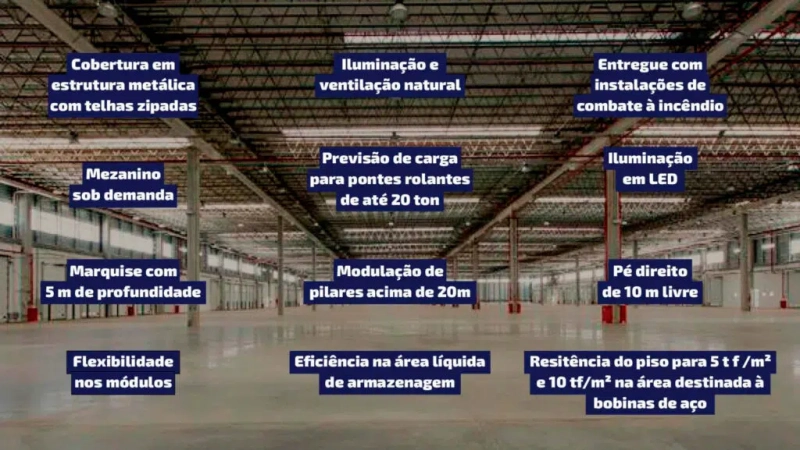 Especificações técnicas de BP Eco Industrial Park